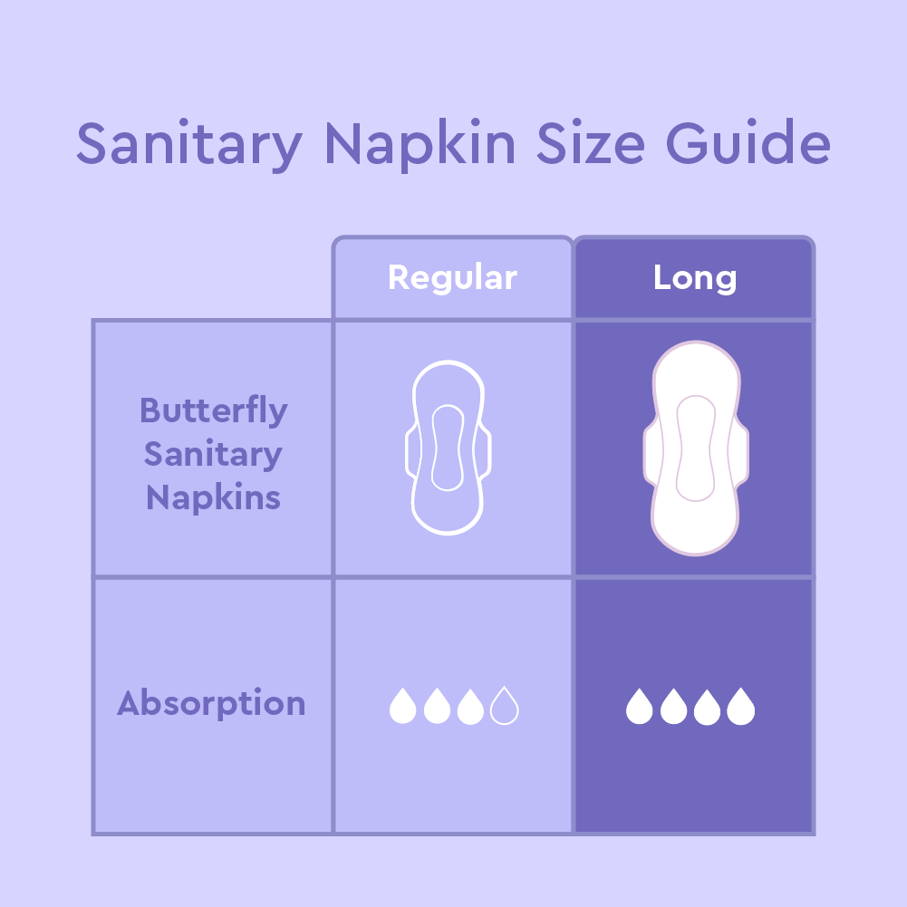 Besties Kit for Teens