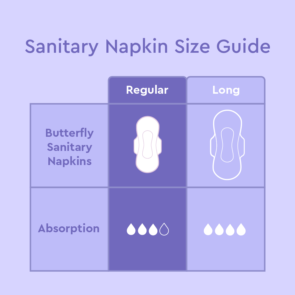 Besties Kit for Tweens