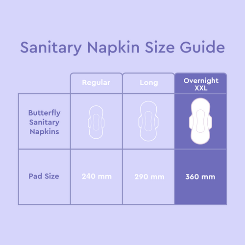 Butterfly Breathables Signature Series Overnight XXL 6 pcs